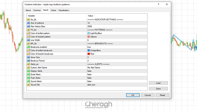 تنظیمات اندیکاتور شناسایی الگوی سقف و کف سه قلو