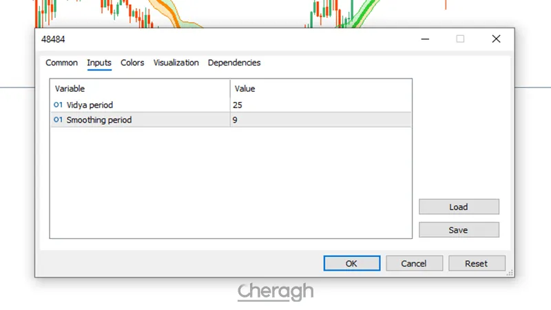 تنظیمات اندیکاتور ویدیا زون