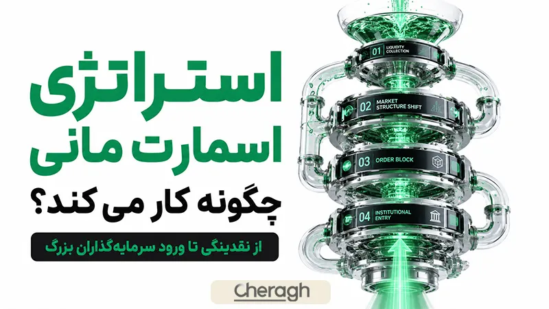استراتژی اسمارت مانی چگونه کار میکند