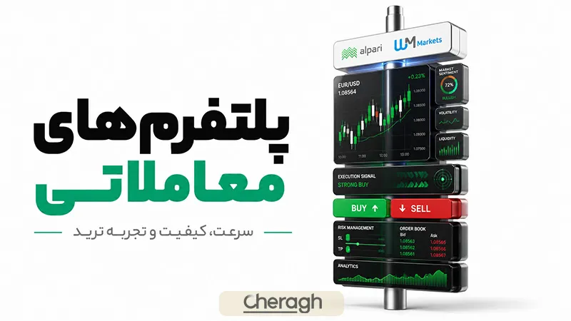 پلتفرم‌های معاملاتی در آلپاری و وی ام مارکت