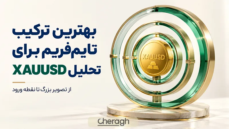 بهترین ترکیب تایم فریم برای تحلیل و ترید طلا  چیست؟