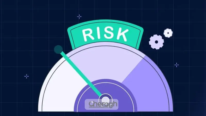 محاسبه حجم معامله و مدیریت سرمایه برای نوشتن پلن معاملاتی
