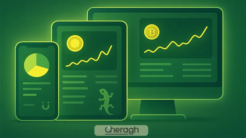 نسخه های پلتفرم کوین گکو