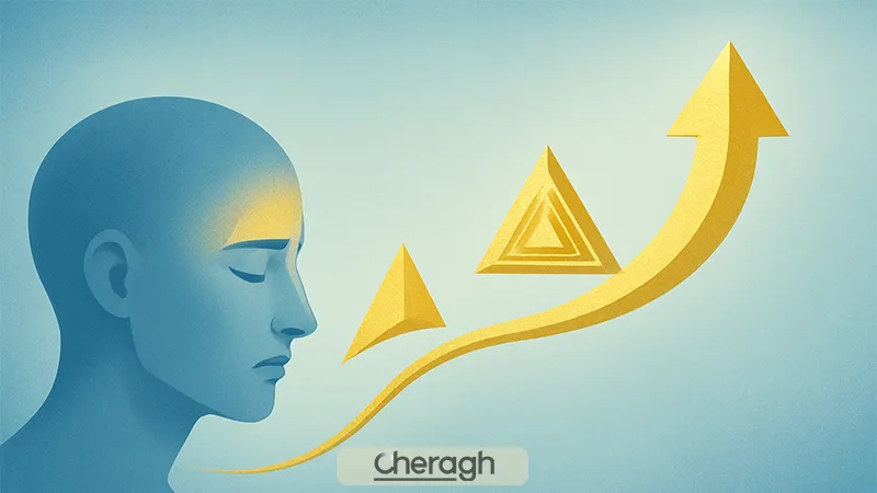 تبدیل تریگرهای احساسی به ابزار رشد در ترید