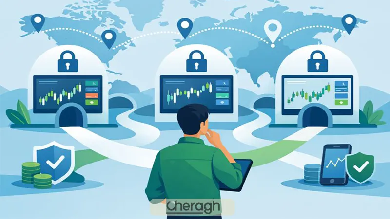 کدام رگوله برای معامله‌گران ایرانی مناسب‌تر است