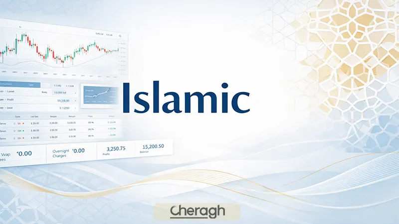 حساب اسلامی بروکر اپوفایننس