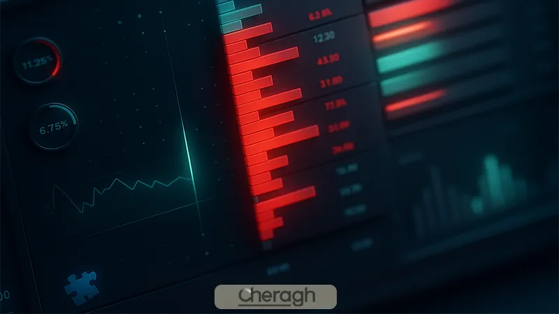 مزایای پلتفرم جیگساو تریدینگ