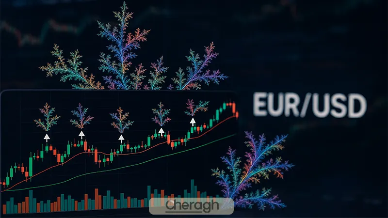 اشتباهات رایج معامله گران در استفاده از استراتژی فرکتال