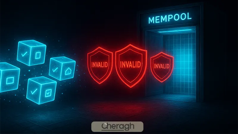 چه تراکنشهایی وارد ممپول نمیشوند