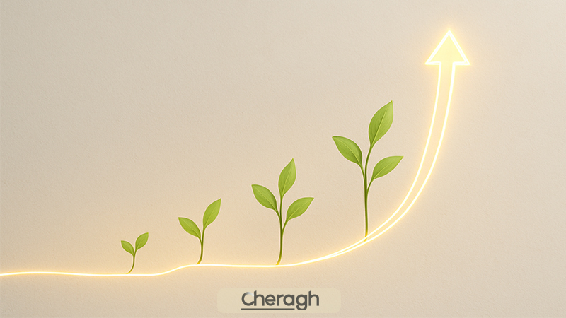 خودتخریبی ذهنی در ترید