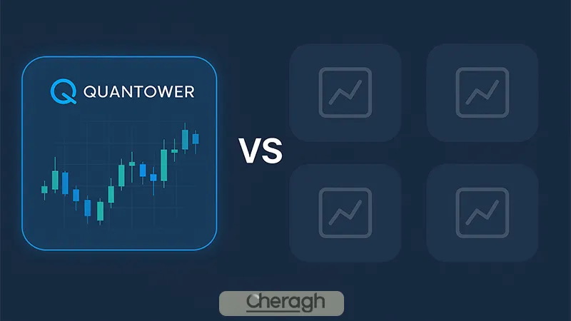 مقایسه Quantower با دیگر پلتفرمهای معاملاتی