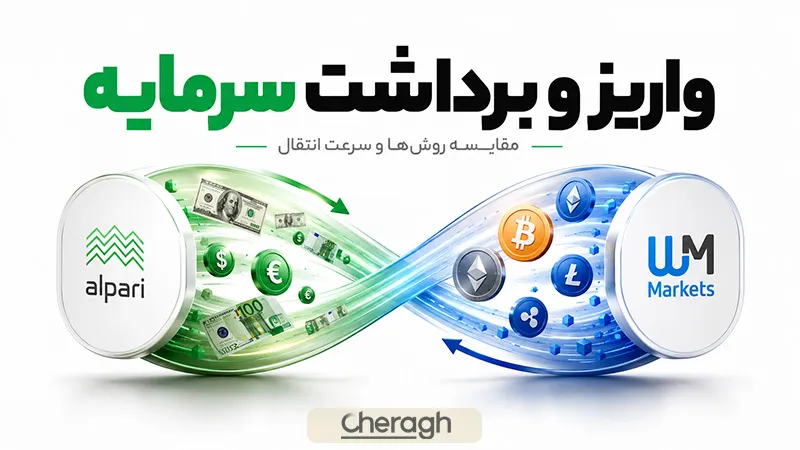 روش‌های واریز و برداشت و پشتیبانی برای ایرانیان در آلپاری و وی ام مارکت