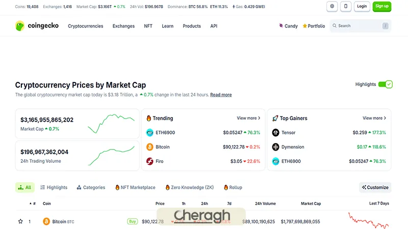 رابط کاربری سایت کوین گکو