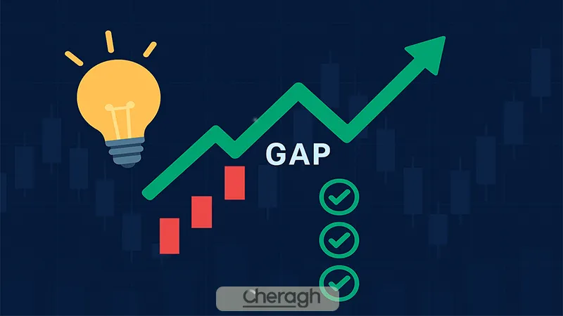 گپ قیمتی در فارکس