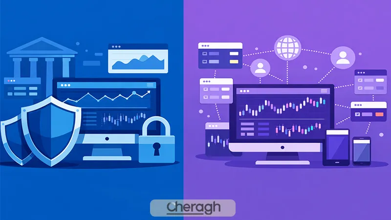 مقایسه بهترین رگوله ها از نظر امنیت و دسترسی