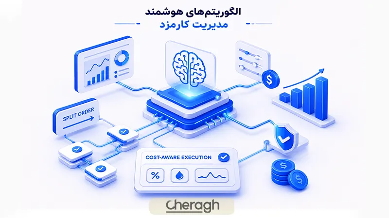 مدیریت موثر اسپرد و لغزش در معاملات سفارش بالا