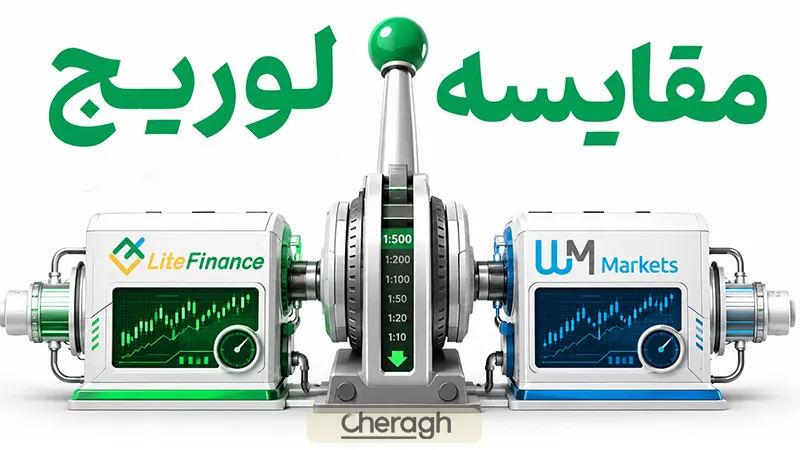 مقایسه لوریج و شرایط معاملاتی در لایت فایننس و وی ام مارکتس