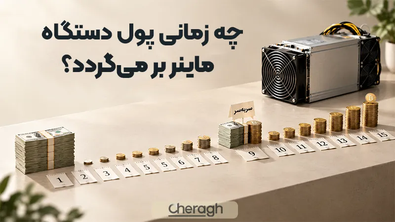 زمان بازگشت سرمایه در ماینر