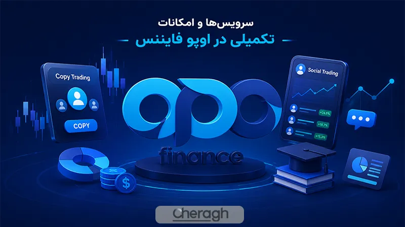 سرویسها و امکانات تکمیلی در اوپو فایننس