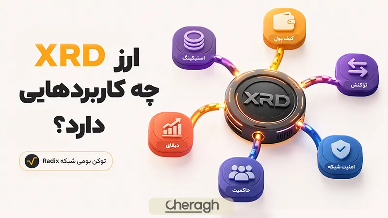 توکن ایکس آر دی در فناوری رادیکس