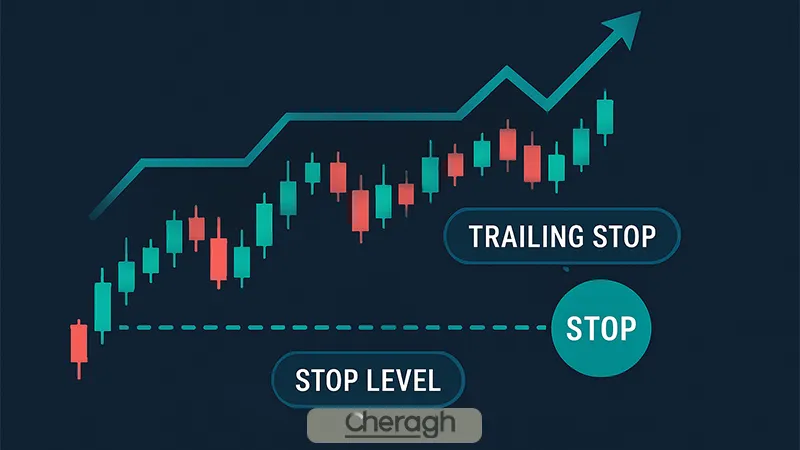چه زمانی از تریلینگ استاپ استفاده کنیم
