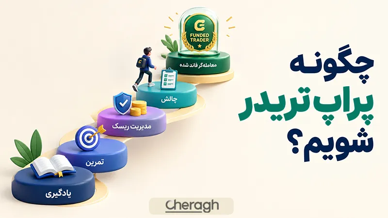 چگونه پراپ تریدر شویم؟