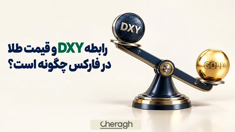 تحلیل رابطه شاخص دلار آمریکا و قیمت طلا در فارکس