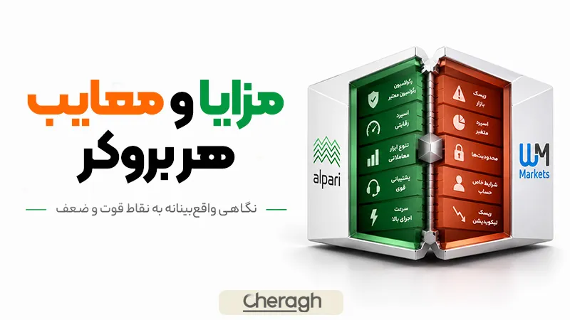 مزایا و معایب بروکر های آلپاری و وی ام مارکتس