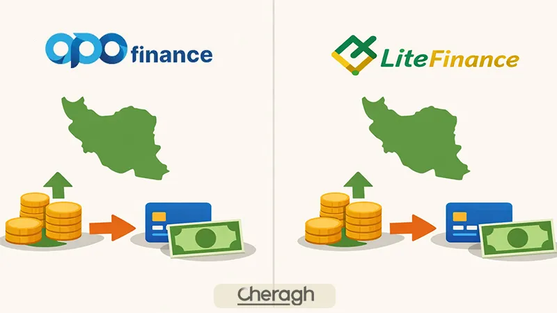 روش‌های واریز و برداشت برای کاربران ایرانی