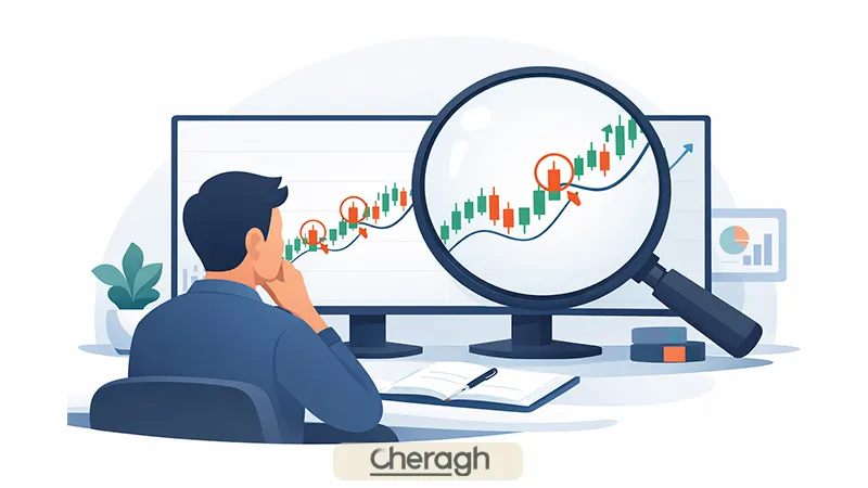 چگونه خروج زودهنگام را در معاملات تشخیص دهیم