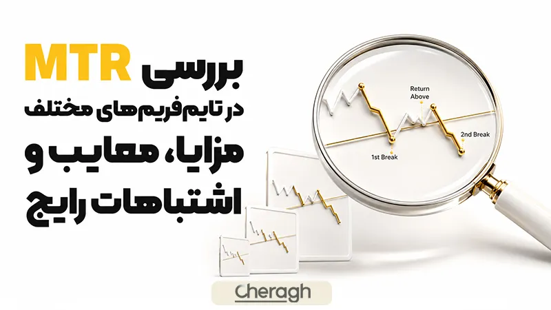 الگوی ام تی آر در فارکس