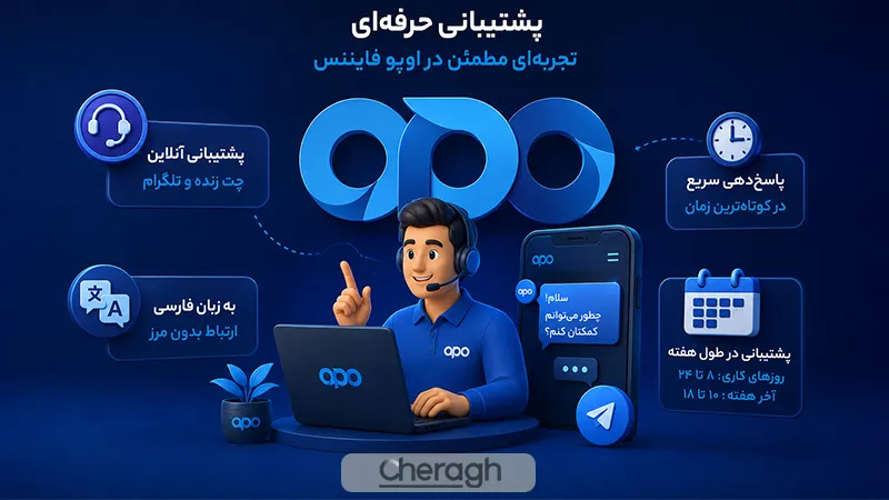 پشتیبانی مشتریان و تجربه کاربران در اوپو فایننس