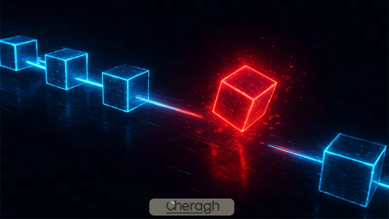 دلایل رد شدن تراکنش‌ها در بلاکچین