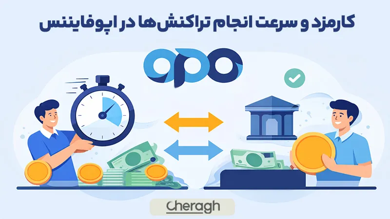 کارمزد و سرعت انجام تراکنش‌ها‌ در اپوفایننس