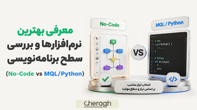 بهترین نرم‌افزارها برای معاملات خودکار