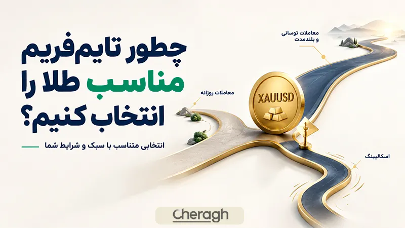 چگونه بهترین تایم فریم برای ترید طلا را برای خودمان انتخاب کنیم؟