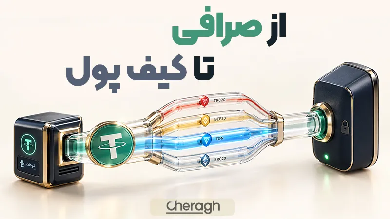 چگونه از صرافی تتر بخریم و تتر را به کیف پول منتقل کنیم