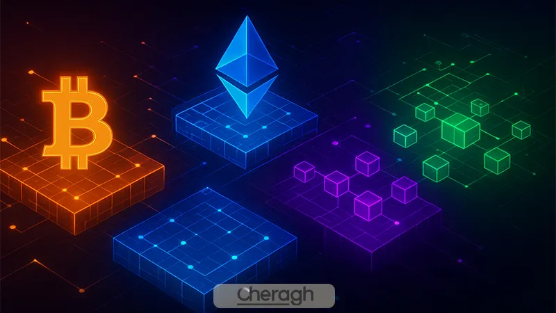 تفاوت ثبت تراکنش در بلاکچین‌های مختلف