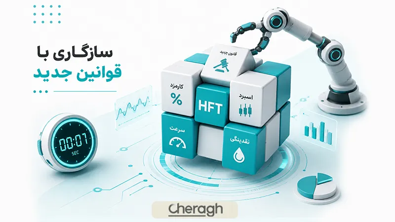 تأثیر تغییرات بازار و قوانین جدید بر استراتژی‌های سفارش بالا