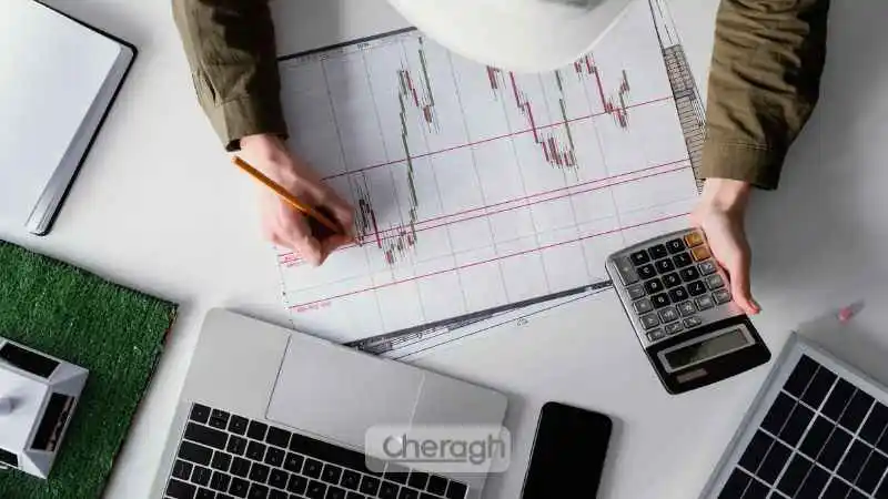 نمونه ساختار استاندارد نوشتن پلن معاملاتی کریپتو