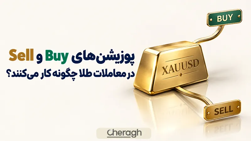 نحوه عملکرد پوزیشن‌های خرید و فروش در معاملات طلا
