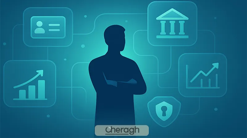 ثبت نام در بروکر اوپوفایننس