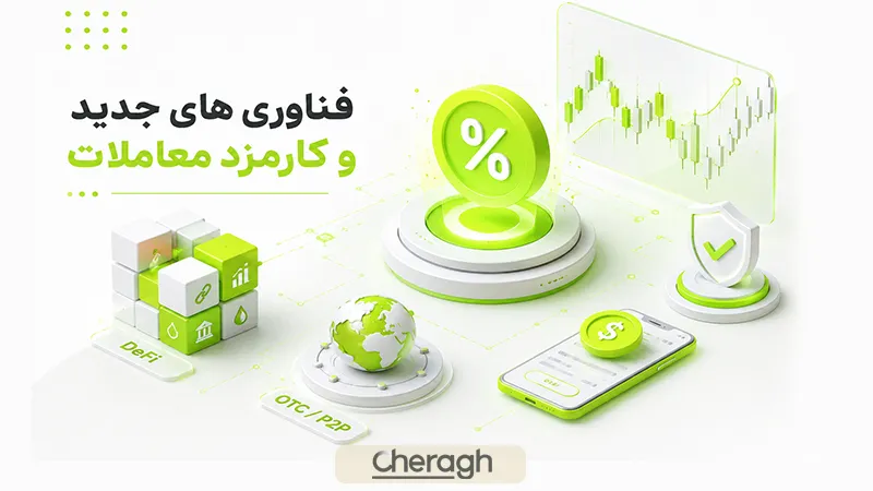 ظهور فناوری‌های جدید و تأثیر آن بر ساختار کارمزد