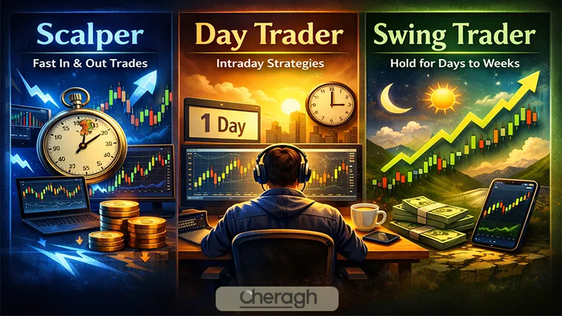 حساب های بروکر اپوفایننس