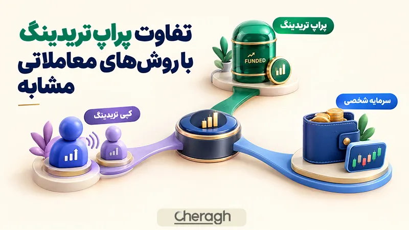 تفاوت پراپ تریدینگ با روش‌های معاملاتی مشابه