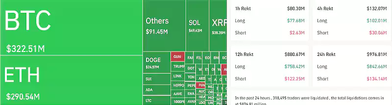 مروری بر ۸۴۰ میلیون دلار تصفیه