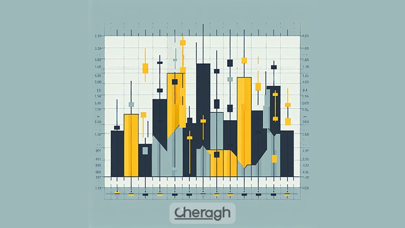 تاییدیه کندل