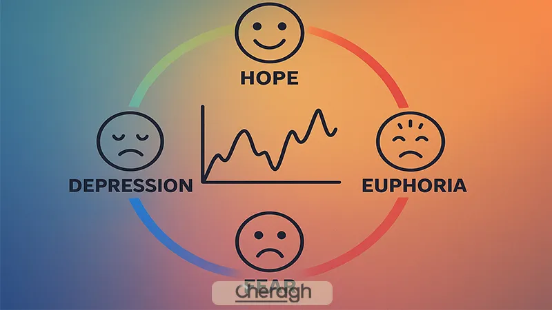 چرخه هیجانی در ترید چیست