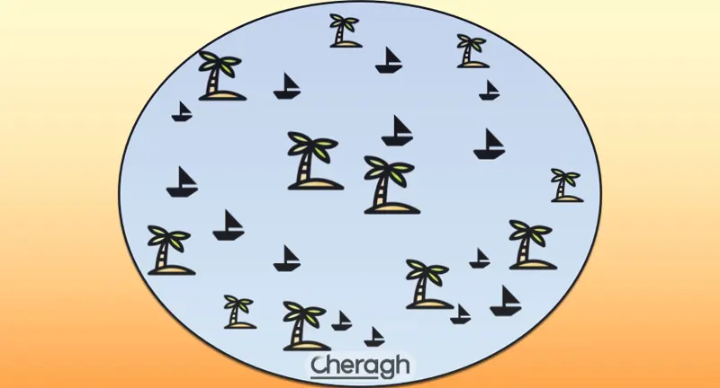 اعلام قیمتهای متفاوت از سوی بانکها در بازار فارکس