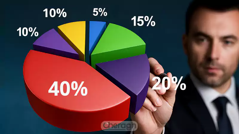 نحوه تشکیل  پورتفولیوی ارز دیجیتال